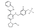 Avanafil-13C-d3