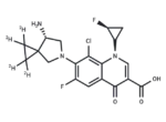 Sitafloxacin-d4