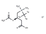 Acetyl carnitine-d3 HCl