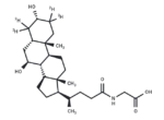 Glycoursodeoxycholic Acid-d4