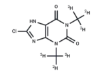 8-Chlorotheophylline-d6