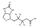 Biotin-d4