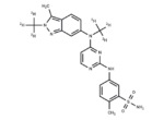 Pazopanib-d6