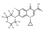 Ciprofloxacin-d8
