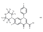 Sarafloxacin-d8 Hydrochloride