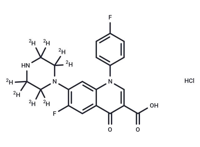 Sarafloxacin-d8 Hydrochloride