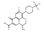 Levofloxacin-d3