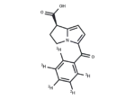 Ketorolac-d5-P2
