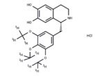 R-(-)-Tretoquinol Hydrochloride-d9