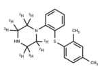 Vortioxetine-d8 2HBr