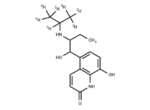 Procaterol-d7