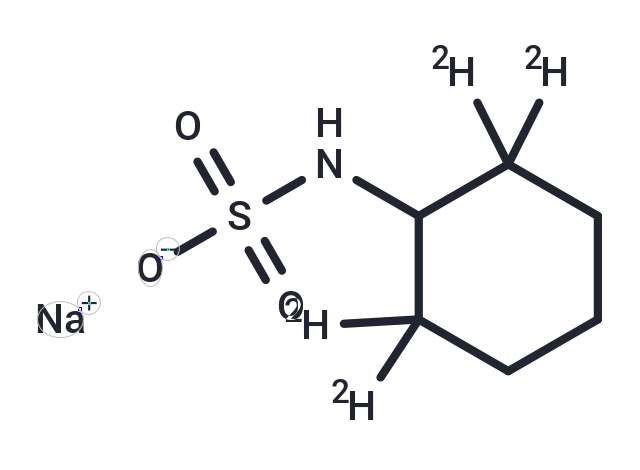 Sodium cyclamate-d4