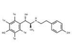 Ritodrine-d4