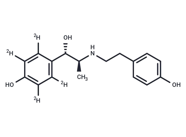 Ritodrine-d4
