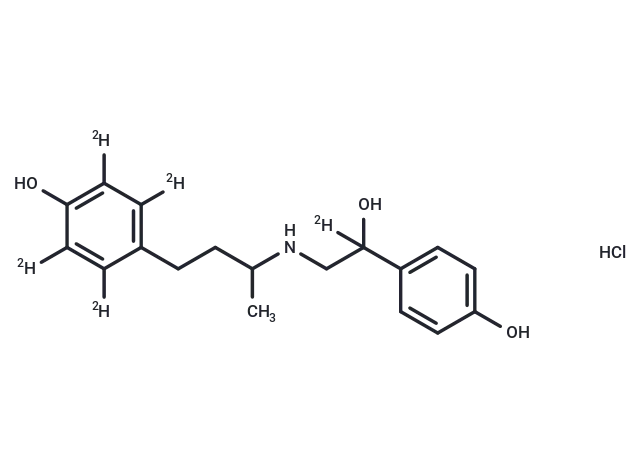 Ractopamine-d5 Hydrochloride