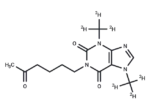 Pentoxyfylline-d6