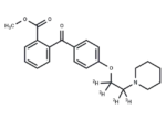 Pitofenone-d4