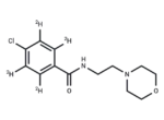 Moclobemide-d4
