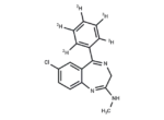 N(4)-desoxychlordiazepoxide-d5