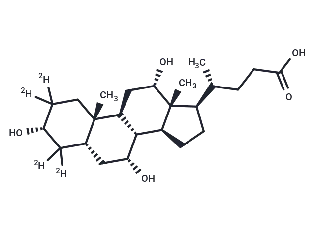 Cholic acid-d4