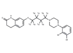Aripiprazole-d8
