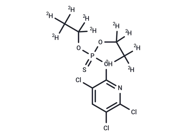Chlorpyrifos (diethyl-d10)