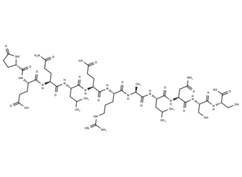 Cibinetide