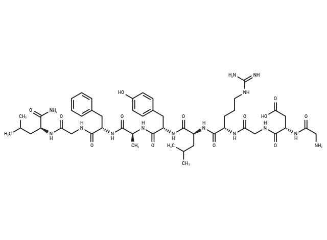 Allatostatin II - Immunomart