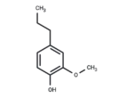 β-Terpinyl acetate