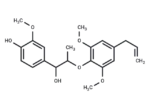 (Rac)-Myrislignan