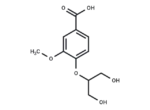 Glycerol-2-(3-methoxy-4-hydroxybenzoicacid)ether