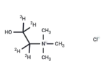 Choline-d4 Chloride
