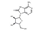 8-Hydroxyadenosine