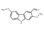 Glycozolidal