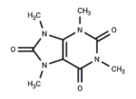 Tetramethyluric acid