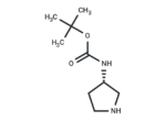 (S)-3-(Boc-amino)pyrrolidine