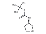 (R)-3-(Boc-amino)pyrrolidine