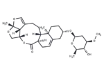 Cynatratoside A