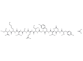 pep2-AVKI acetate(1315378-69-8 free base)