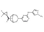 Brepocitinib