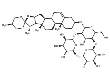 Sprengerinin C