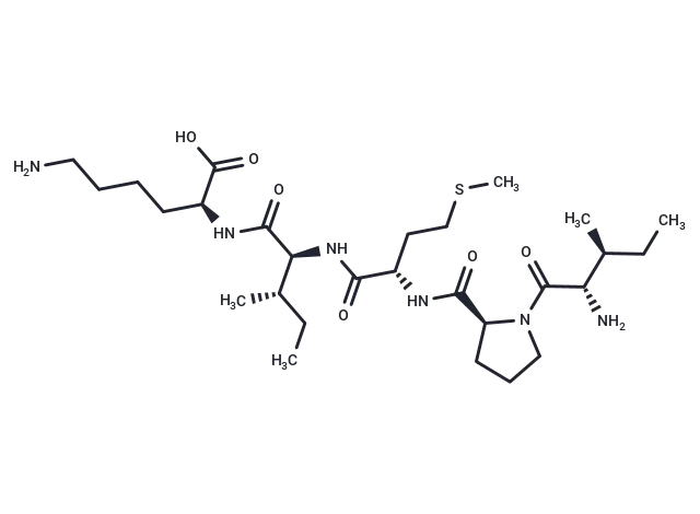 Bax inhibitor peptide