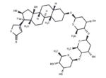 Gitoxin