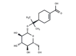 Oleuropeic acid 8-O-glucoside