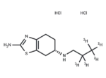 (S)-Pramipexole-(N-Propyl-2