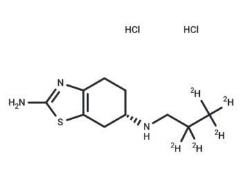 (S)-Pramipexole-(N-Propyl-2,2,3,3,3-d5) Dihydrochloride