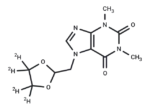 Doxofylline-d4