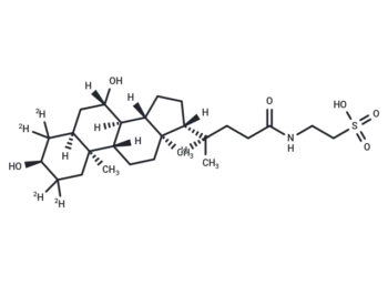 Tauroursodeoxycholic-d4 Acid