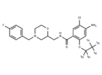Mosapride-d5