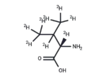 L-Valine-d8